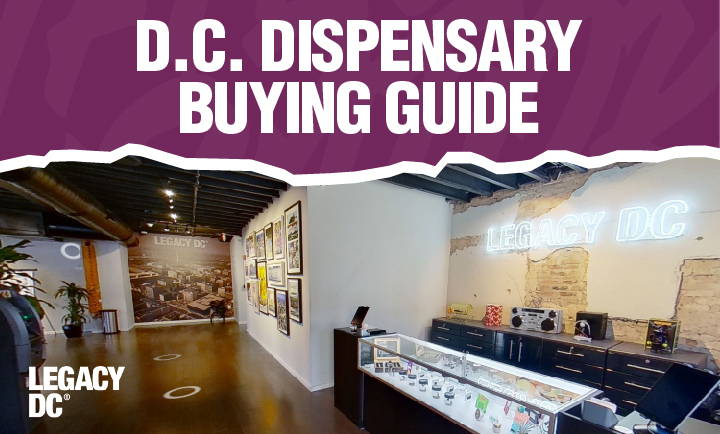 dispensary buying guide